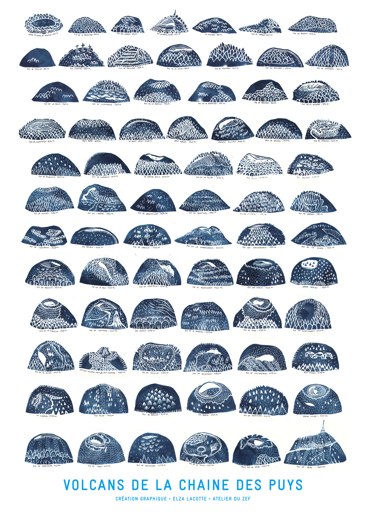 Affiche de la Chaîne des Puys alignée, grand format